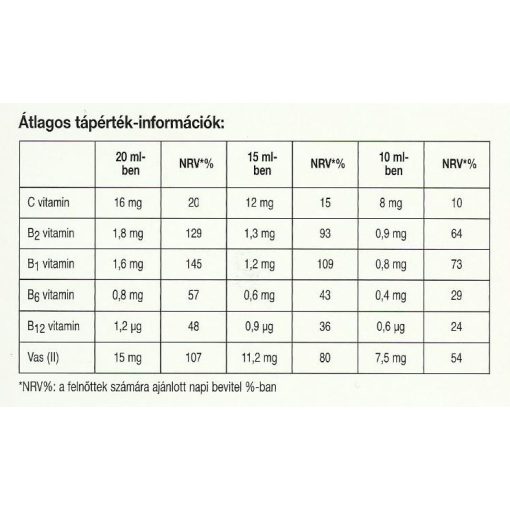 SALUS Floradix Krauterblut-S vas szirup 500ml 